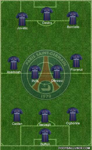 Paris Saint-Germain Formation 2012