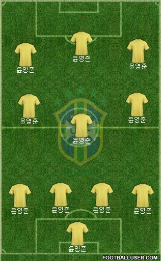 Brazil Formation 2012