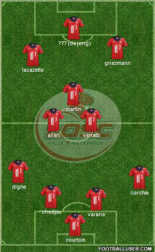 LOSC Lille Métropole Formation 2012
