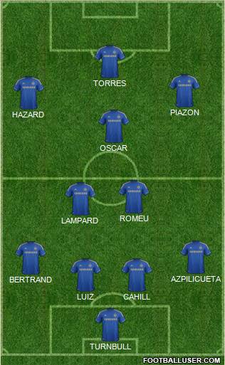 Chelsea Formation 2012
