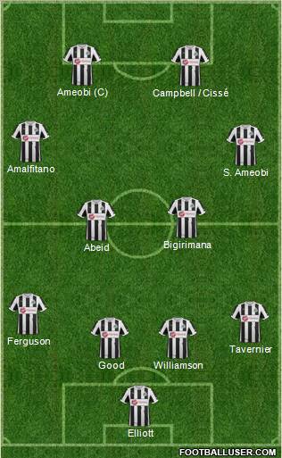 Newcastle United Formation 2012