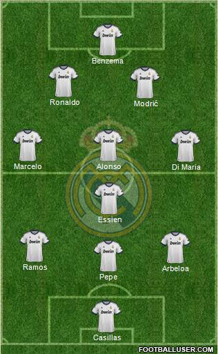 Real Madrid C.F. Formation 2012