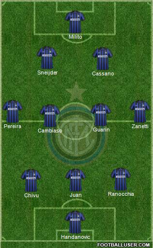 F.C. Internazionale Formation 2012