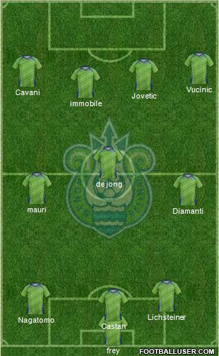 Shonan Bellmare Formation 2012