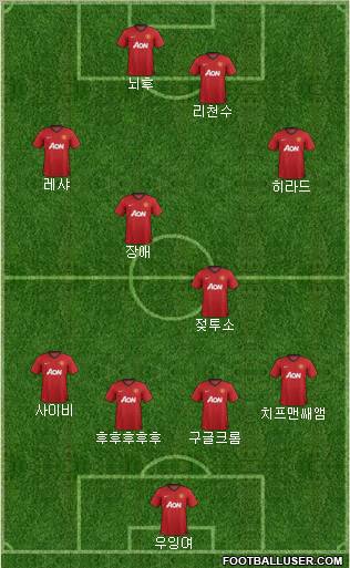 Manchester United Formation 2012