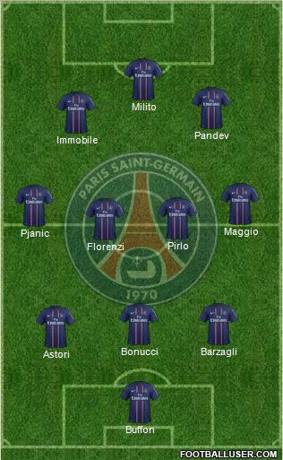 Paris Saint-Germain Formation 2012
