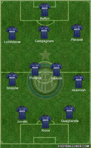 F.C. Internazionale Formation 2012