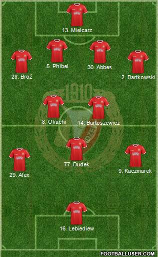 Widzew Lodz Formation 2012