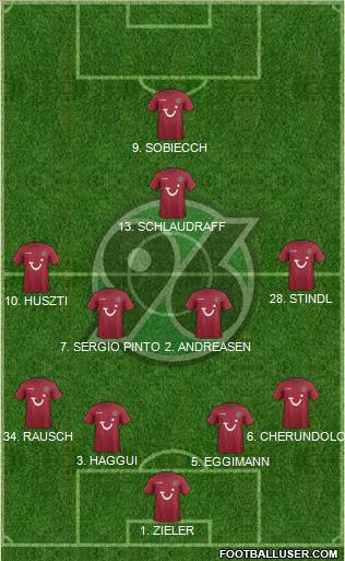 Hannover 96 Formation 2012