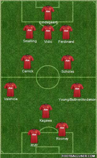 Manchester United Formation 2012