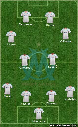 Olympique de Marseille Formation 2012