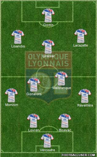 Olympique Lyonnais Formation 2012
