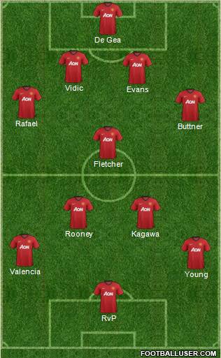 Manchester United Formation 2012