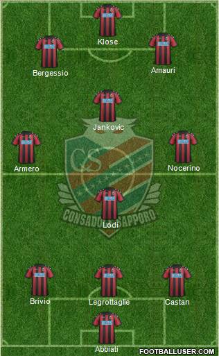 Consadole Sapporo Formation 2012