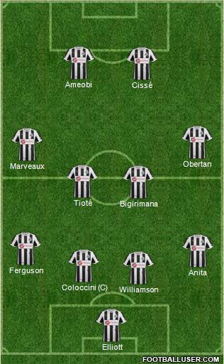 Newcastle United Formation 2012