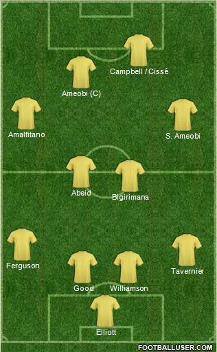 Newcastle United Formation 2012