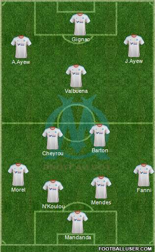 Olympique de Marseille Formation 2012