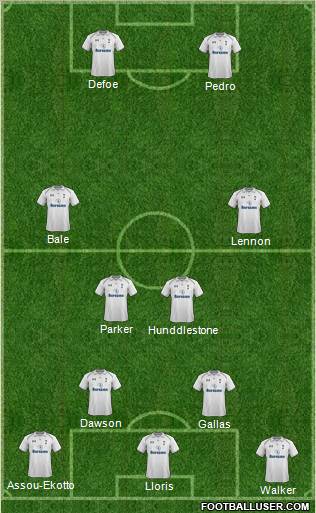 Tottenham Hotspur Formation 2012