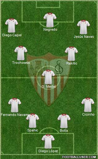 Sevilla F.C., S.A.D. Formation 2012