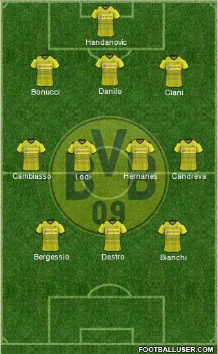 Borussia Dortmund Formation 2012
