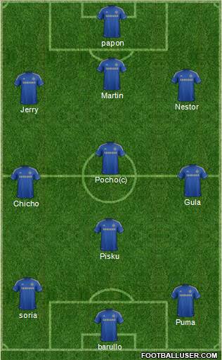 Chelsea Formation 2012