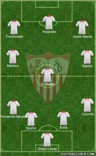 Sevilla F.C., S.A.D. Formation 2012