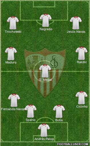 Sevilla F.C., S.A.D. Formation 2012