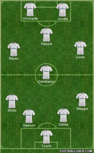 Tottenham Hotspur Formation 2012