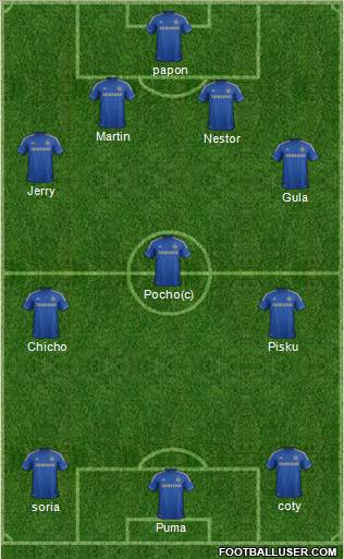 Chelsea Formation 2012