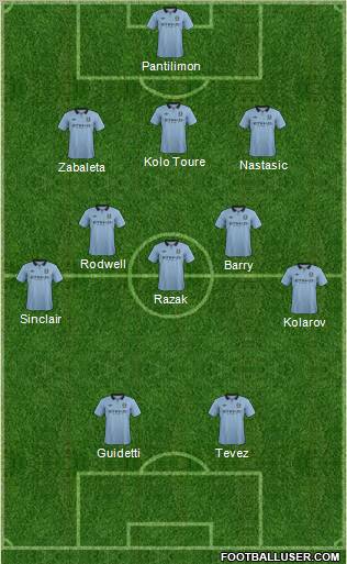 Manchester City Formation 2012
