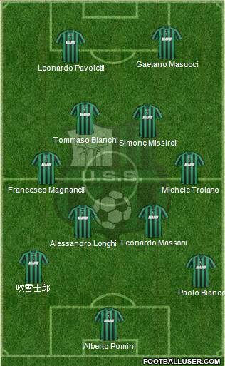 Sassuolo football formation