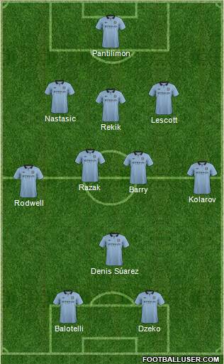 Manchester City Formation 2012