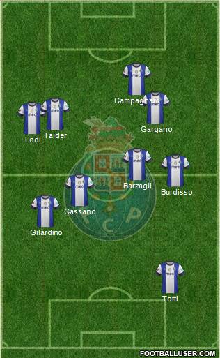 Futebol Clube do Porto - SAD Formation 2012