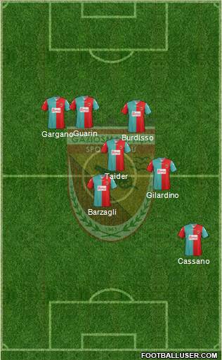 Gaziosmanpasa Formation 2012
