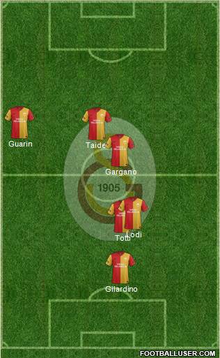 Galatasaray SK Formation 2012