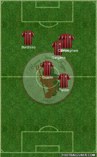 Foggia Formation 2012
