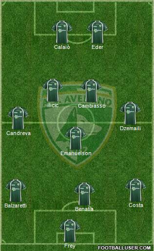 Avellino Formation 2012