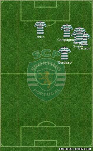 Sporting Clube de Portugal - SAD Formation 2012