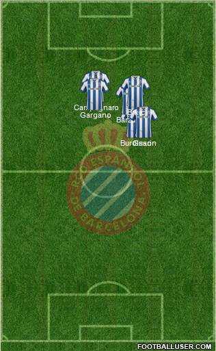 R.C.D. Espanyol de Barcelona S.A.D. Formation 2012
