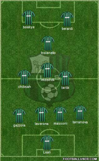 Sassuolo football formation