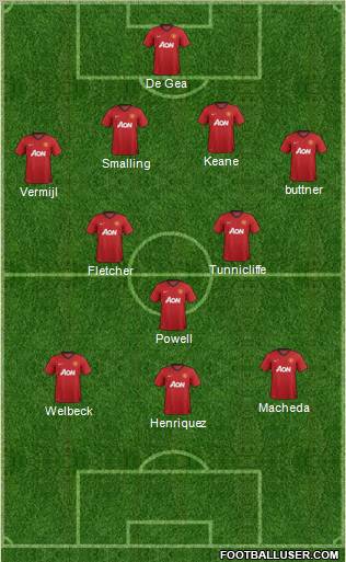 Manchester United Formation 2012