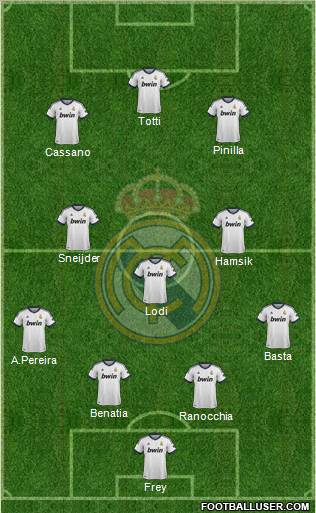 Real Madrid C.F. Formation 2012