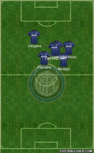 F.C. Internazionale Formation 2012