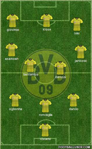 Borussia Dortmund Formation 2012