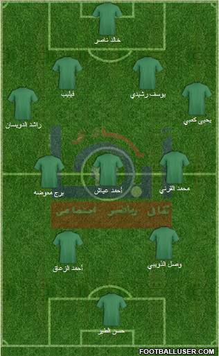 Abha Formation 2012