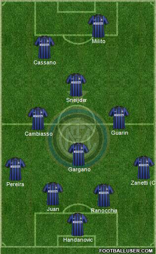 F.C. Internazionale Formation 2012
