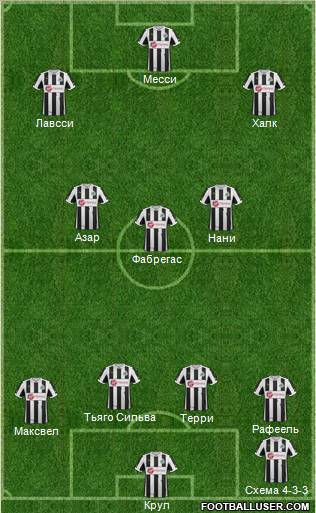 Newcastle United Formation 2012