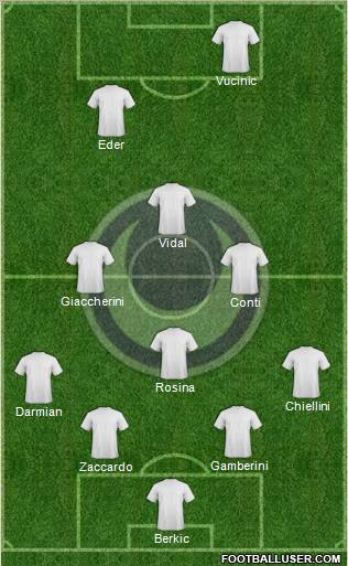 Al-Hilal Omdurman Formation 2012