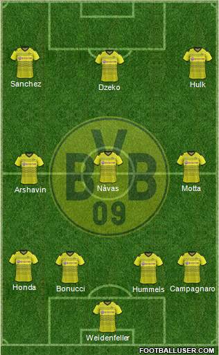 Borussia Dortmund Formation 2012