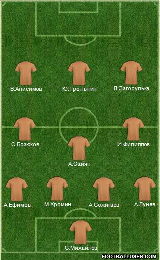 Wales Formation 2012